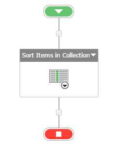 Sort Items in Collection